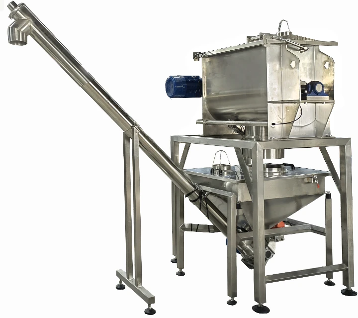 Ribbon Blenders - Most Popular & Economic Mixer
